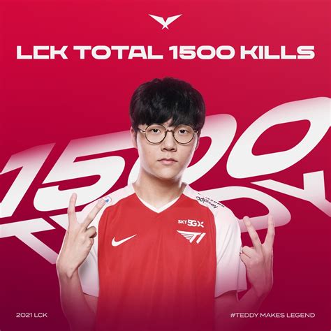 lck|LCK Global .